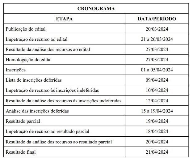 Cronograma edital afastamento docente 01 a 05 04