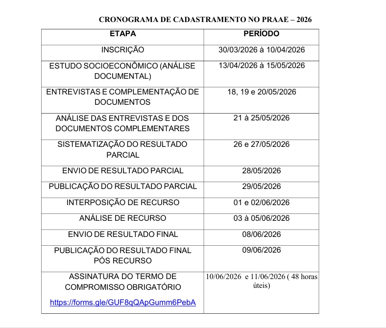 Cronograma PRAAE 2026.1