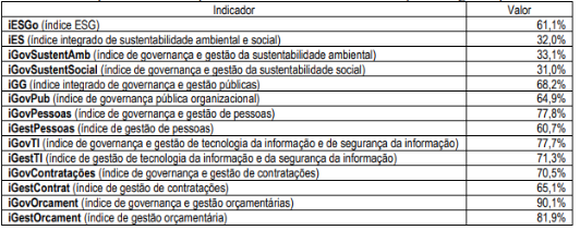 Captura de tela 2026 05 08 151914