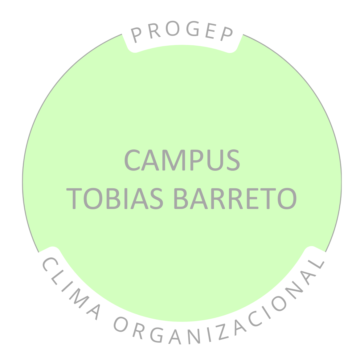 Pesquisa de Clima Campus Tobias Barreto