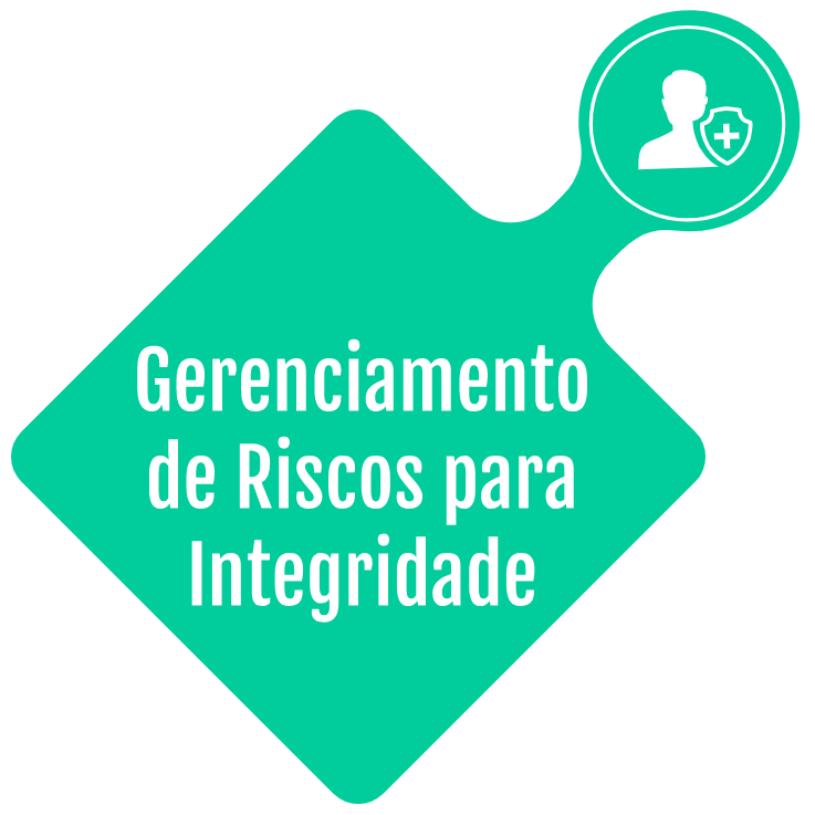 gerenciamento riscos2