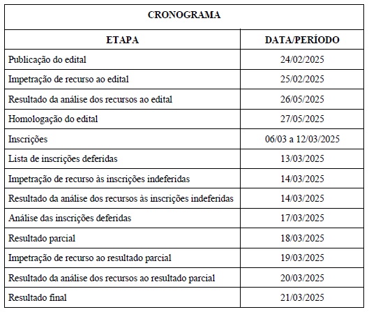 Cronograma edital afastamento docente 2025